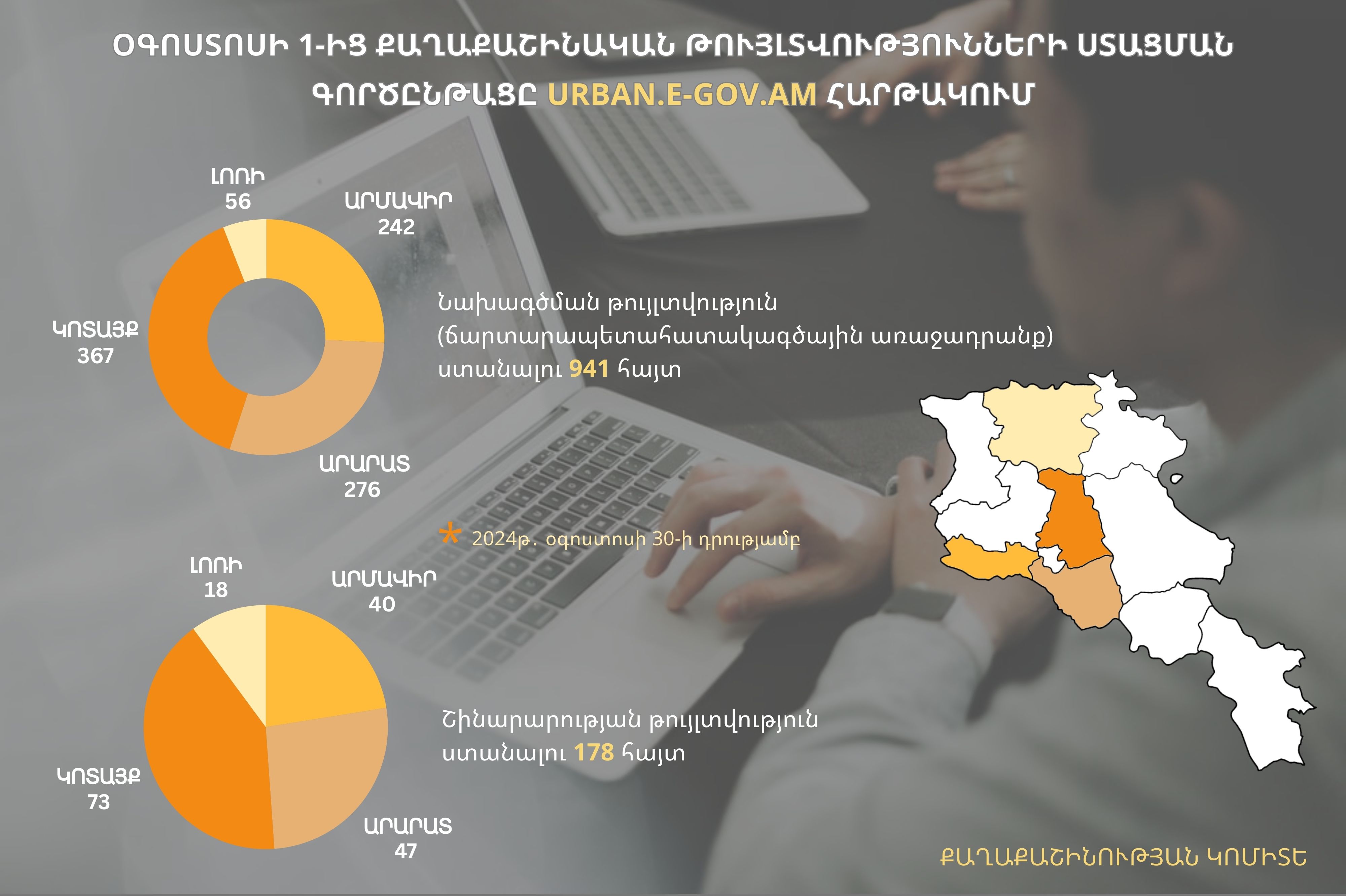  News photos 2024/Urban-Statistics.jpg